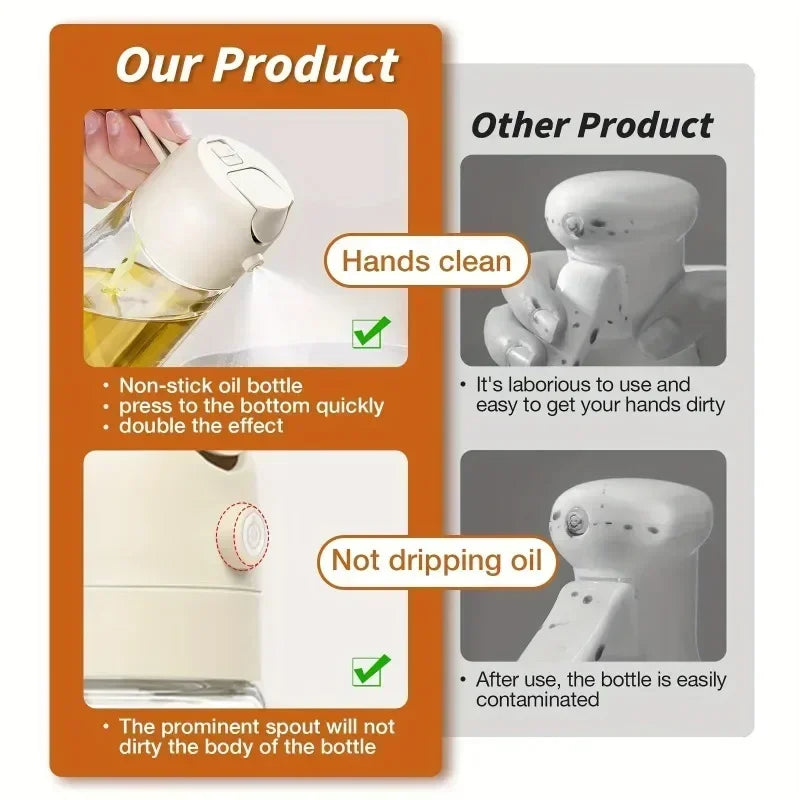 2 in 1 16 oz Glass Oil Dispenser and Spray Bottle - Design Studios Direct