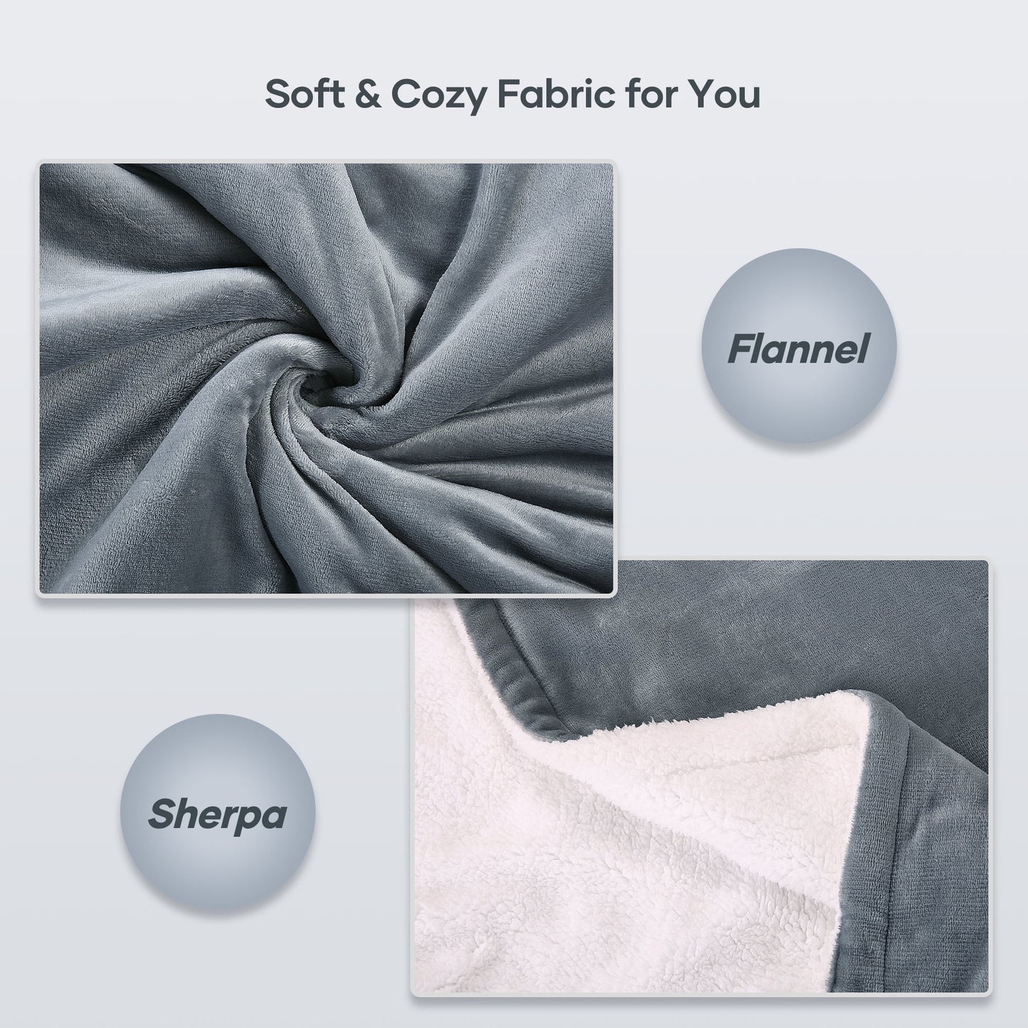 50" X 60" Electric Throw Blanket with 6 Heating Levels & 1-5H Auto-Off, Machine Washable Flannel & Sherpa, Gray & White - Design Studios Direct