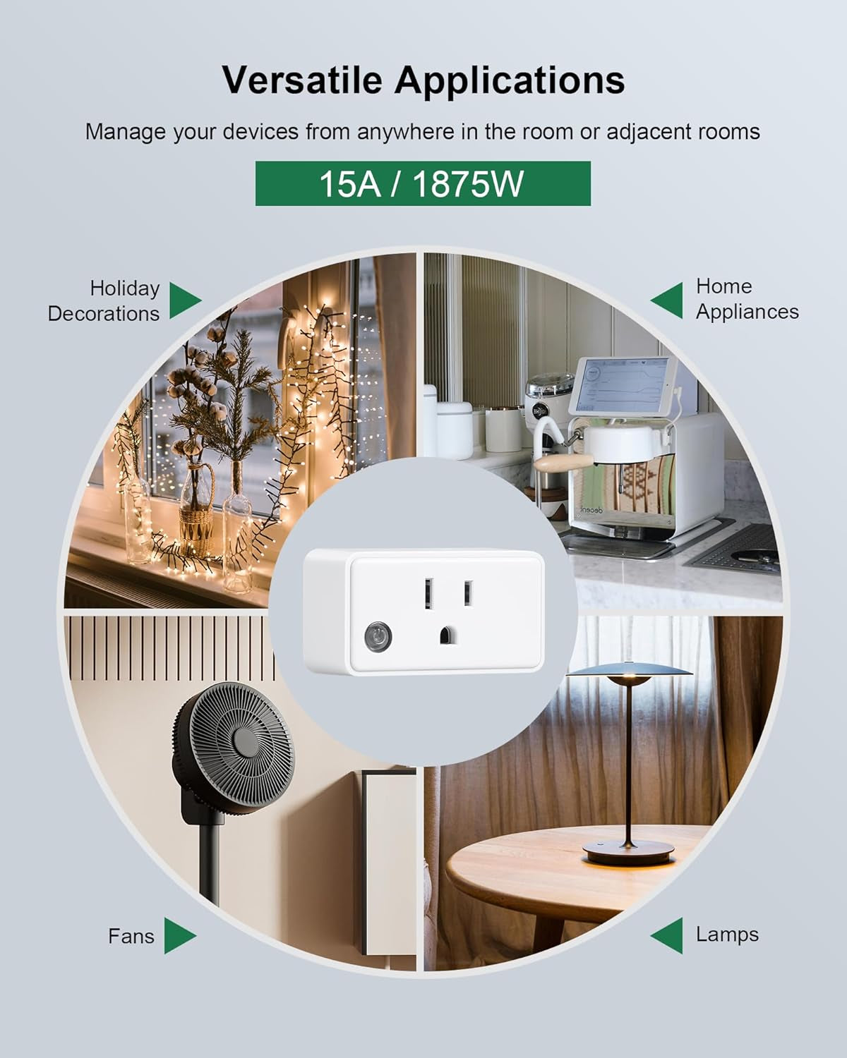 Remote Control Outlet, 200 FT Long Range Wireless Remote Light Switch, No Wiring, 15A/1875W Electrical Outlet Switch for Lamps, Fans, Christmas Trees, Small Appliances, ETL Listed