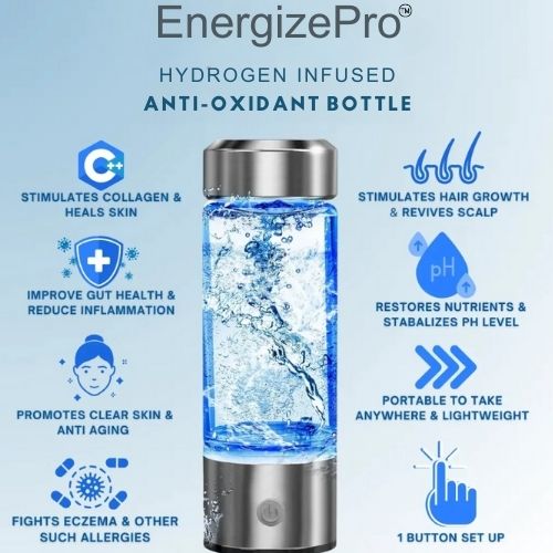 EnergizePro Hydrogen Infused Water Bottle - Design Studios Direct