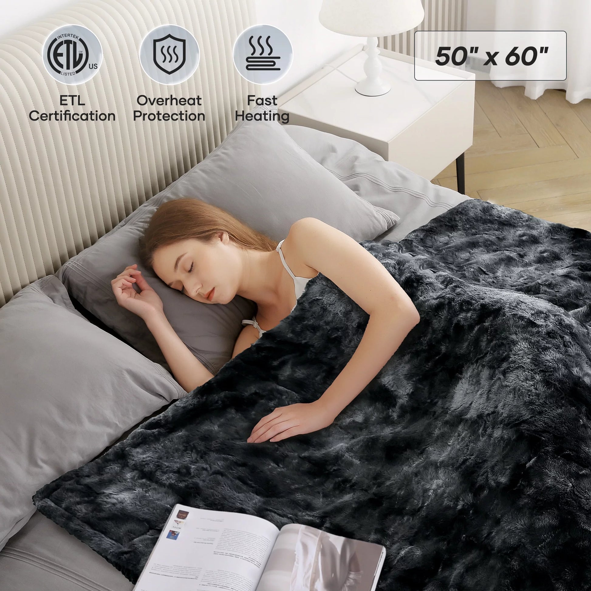 Soft Faux Fur Heated Blanket with Large LED Display - Design Studios Direct