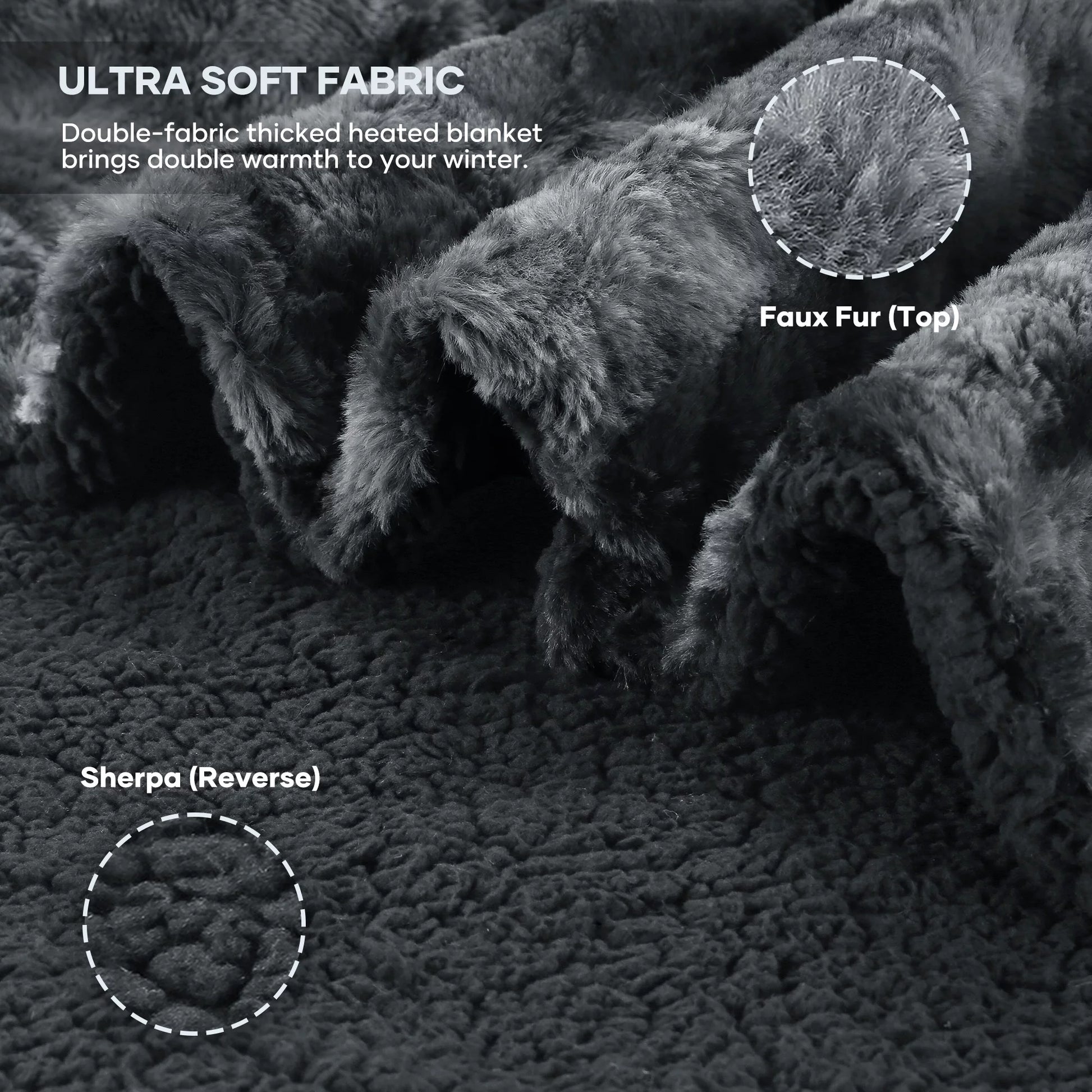 Soft Faux Fur Heated Blanket with Large LED Display - Design Studios Direct