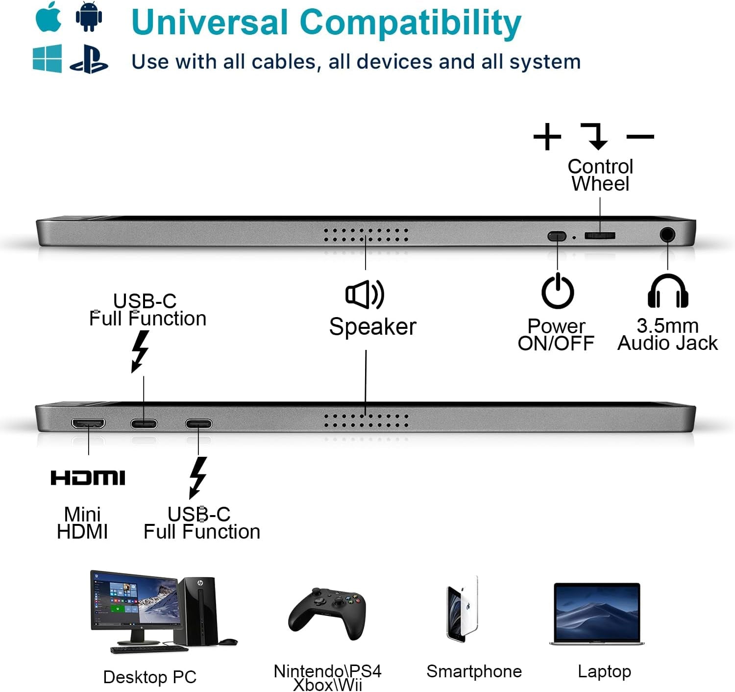 Portable Gaming Monitor | 1080P Gaming Monitor | Design Studios Direct